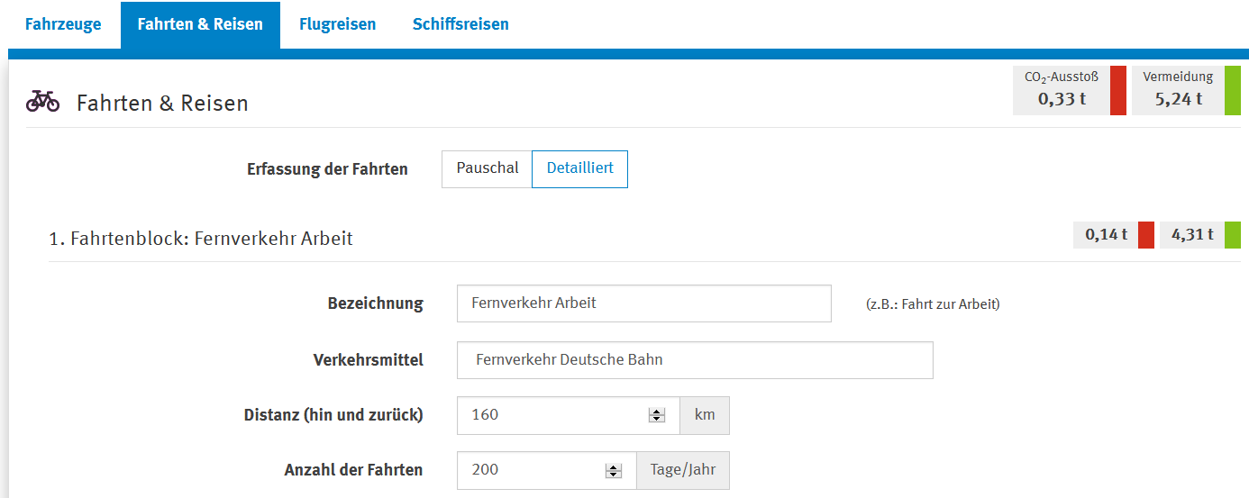 Mit Dem CO2-Rechner Zu Meiner CO2-Bilanz | Greenergains.de