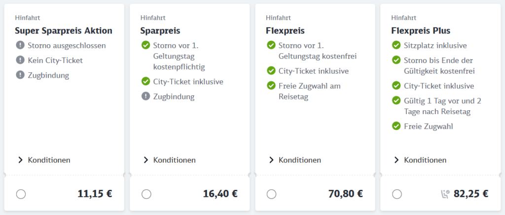 Mit einer BahnCard 25 sinkt der Super Sparpreis auf günstige 11,15€ und der Flexpreis Plus auf 82,25€.