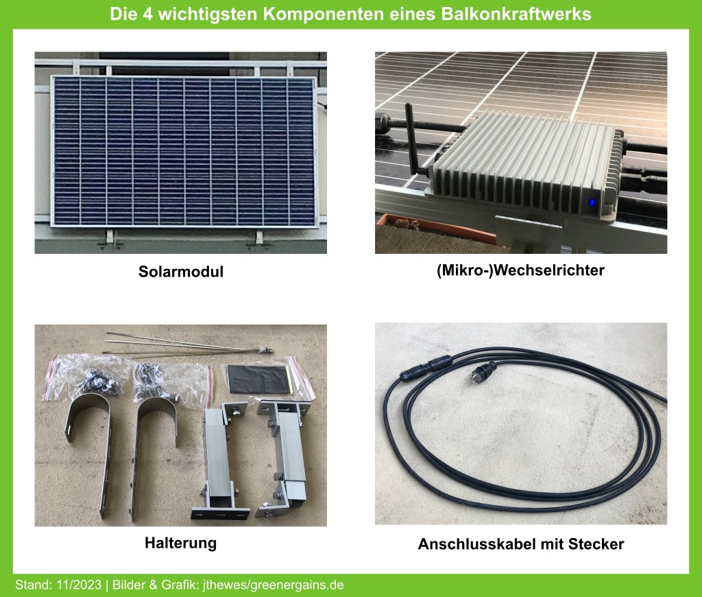 Komponenten Solarmodul, Halterung, Wechselrichter und Anschlusskabel für ein Balkonkraftwerk